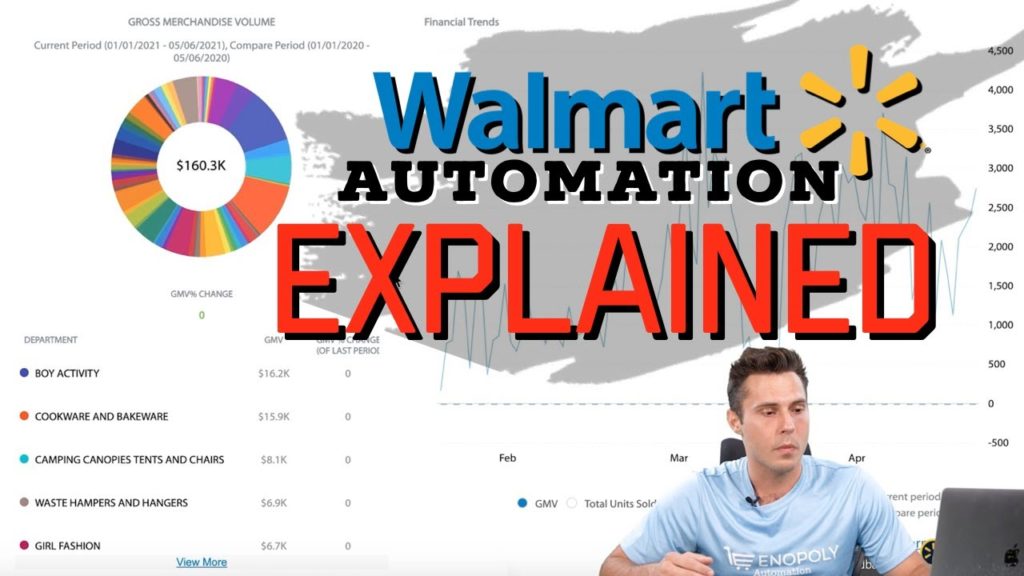 Walmart Automation Explained Thumbnail
