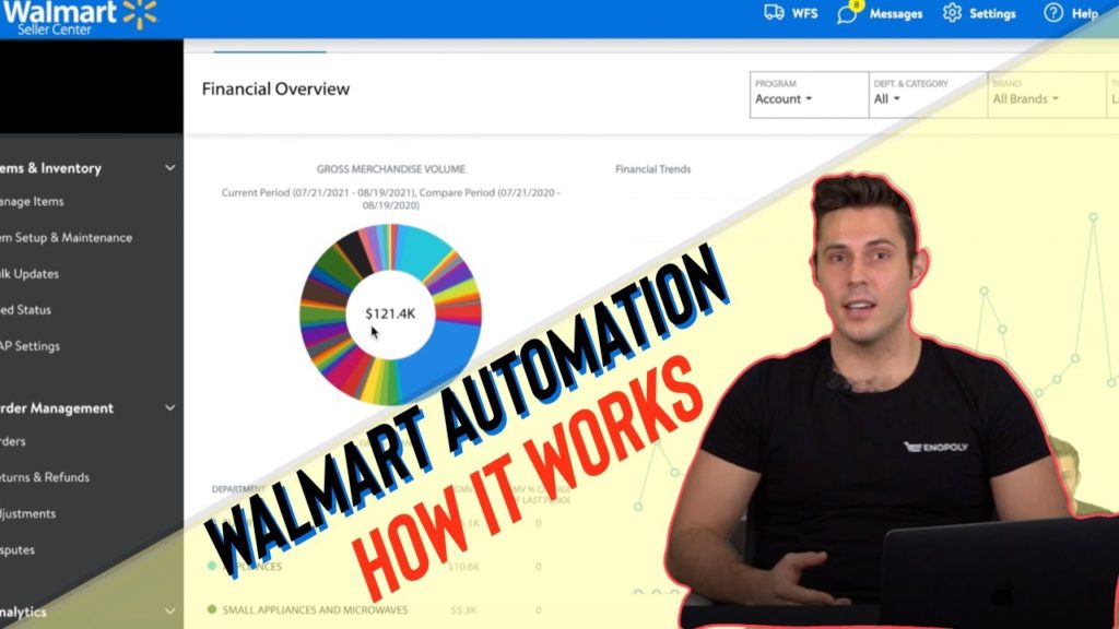 What Is Walmart Automation How It Works Thumbnail