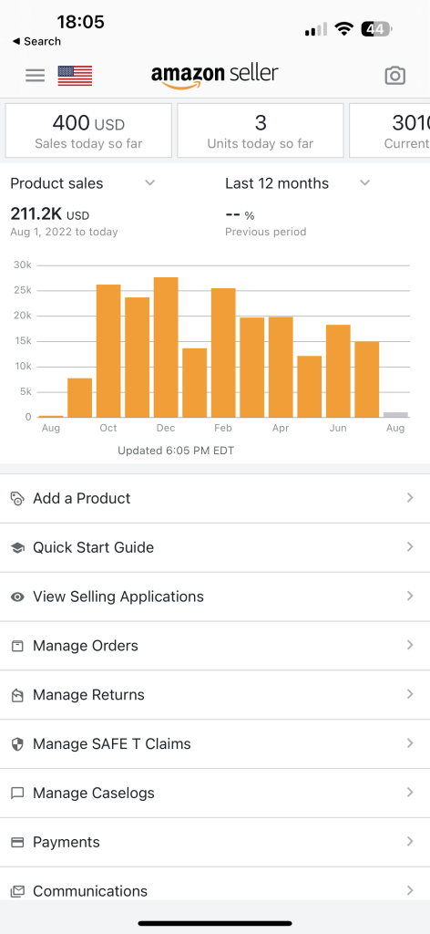 Generating $211,000 in product sales over the last 12 months