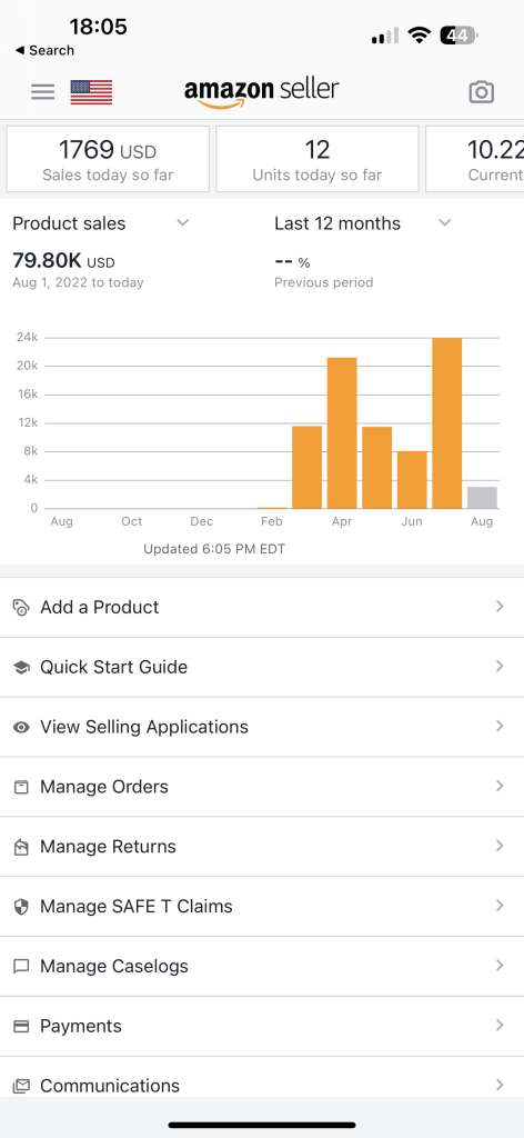 Generating $79,800 in product sales over the last 12 months